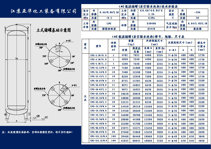 亞華立式<a href=http://m.guoxinzhixin.com/e/tags/?tagname=LNG target=_blank class=infotextkey>LNG</a>低溫儲罐（真空粉末絕熱）技術參數(shù)表.jpg