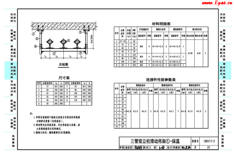 18R417-2裝配式管道支吊架(含抗震支吊架)_5 18R417-2裝配式管道支吊架(含抗震支吊架)_5