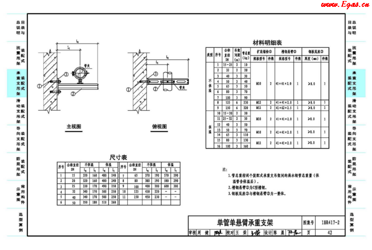 18R417-2裝配式管道支吊架(含抗震支吊架)_4 18R417-2裝配式管道支吊架(含抗震支吊架)_4