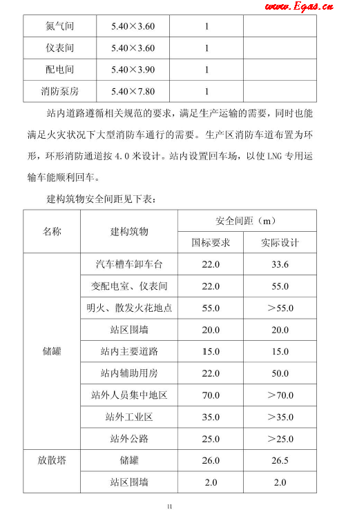<a href=http://m.guoxinzhixin.com/e/tags/?tagname=LNG target=_blank class=infotextkey>LNG</a>貯存站.png