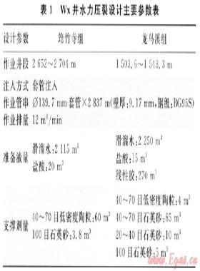 四川盆地南部頁巖氣藏大型水力壓裂作業(yè)先導(dǎo)性試驗