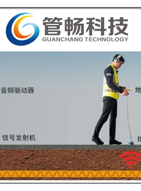 聲學(xué)探測非金屬管線定位儀——燃?xì)釶E管線定位儀GPPL