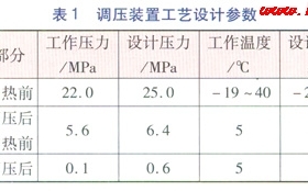 CNG儲配站加熱量計算方法的比較