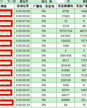 千萬(wàn)小心路由器被盜號(hào)！無(wú)線路由器防蹭網(wǎng)的方法