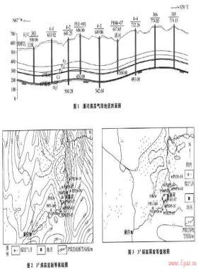 沁南潘河煤層氣田區(qū)域地質(zhì)特征與煤儲層特征及其對產(chǎn)能的影響