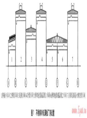 太鋼不銹鋼冷軋廠房供暖通風設計