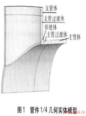 基于AN石油天然氣標準S軟件的鋼制三通有限元應力分析