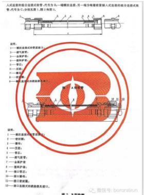 燃?xì)庥镁哌B接用金屬包覆軟管城建/T 490-2016