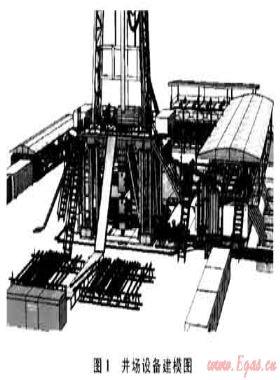 油氣井井噴失控滅火仿真平臺的研究與應用