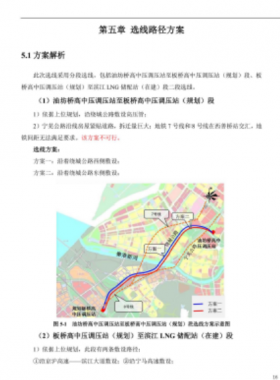 南京濱江LNG儲配站出站高壓燃氣管選線規(guī)劃