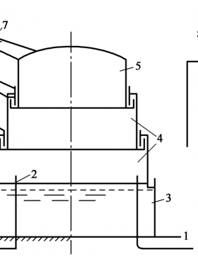 天然氣儲(chǔ)存
