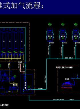 加氣站設(shè)計PPT文件