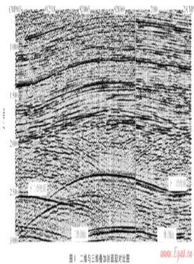 解決二、三維地震資料一致性問題的匹配濾波處理技術——以川東WBC構造為例